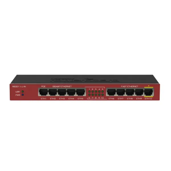 <ul> <li>10/100 Ethernet ports: 5</li> <li>10/100/1000 Ethernet ports: 5</li> </ul> |