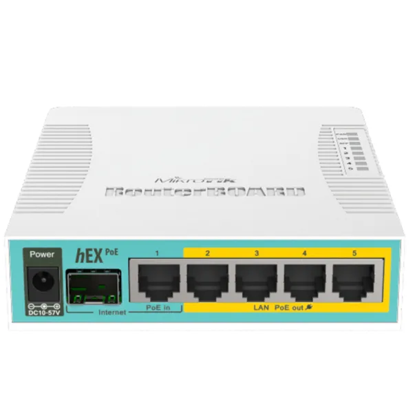 MikroTik HEX PoE