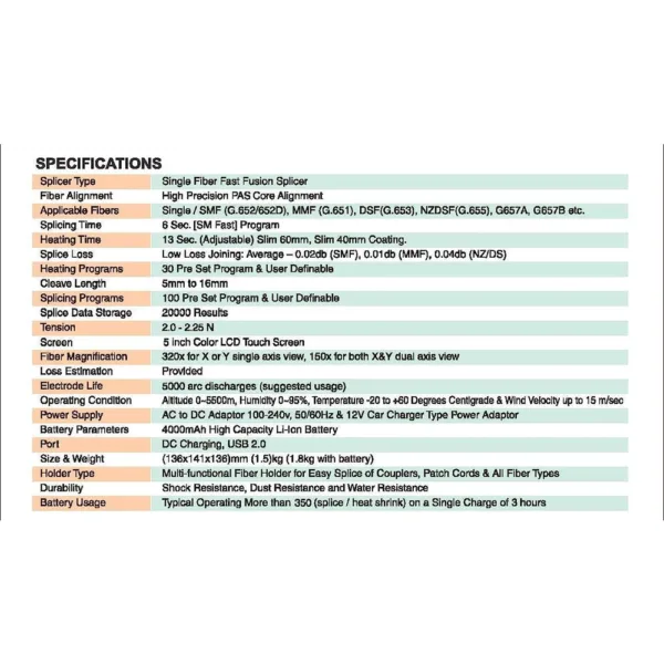 <ul> <li>Touch Screen Interface</li> <li>Low cost of maintenance</li> <li>Ultra strong six motor core alignment system</li> <li>Latest famware & software update Easy Data Transfer</li> <li>Long-life electrodes</li> <li>Multiple splice model for all type of fiber</li> </ul> |